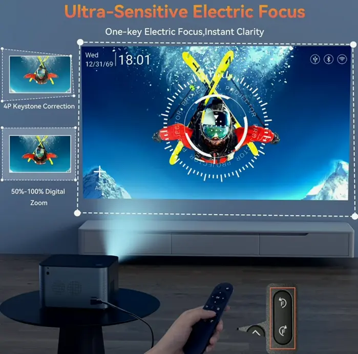 Compact Projector with Wi-Fi and Bluetooth 5.2, 4K Capability, Android TV 11.0, 500ANSI Full HD, Built-in Netflix/YouTube, 8000+ Applications