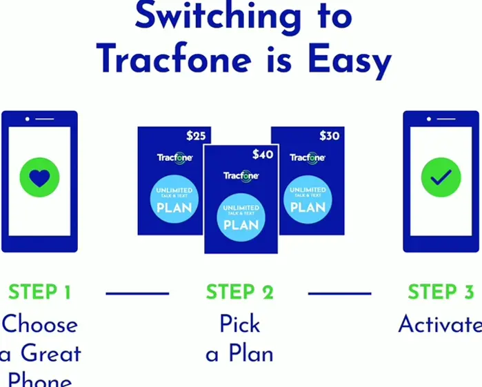 TCL 30 Z, 32GB, Color - Locked