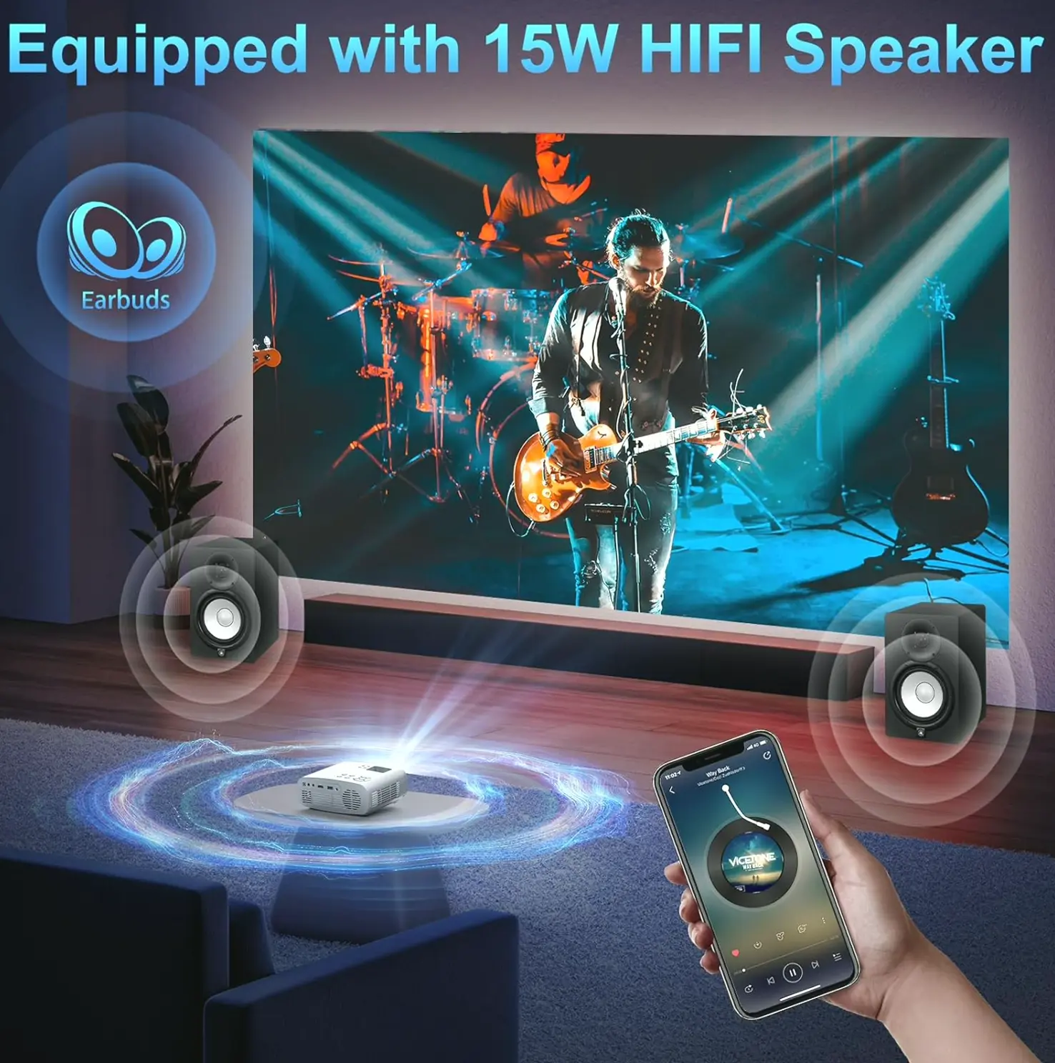 High-Speed WiFi BT Projector, Full HD Portable Cinema